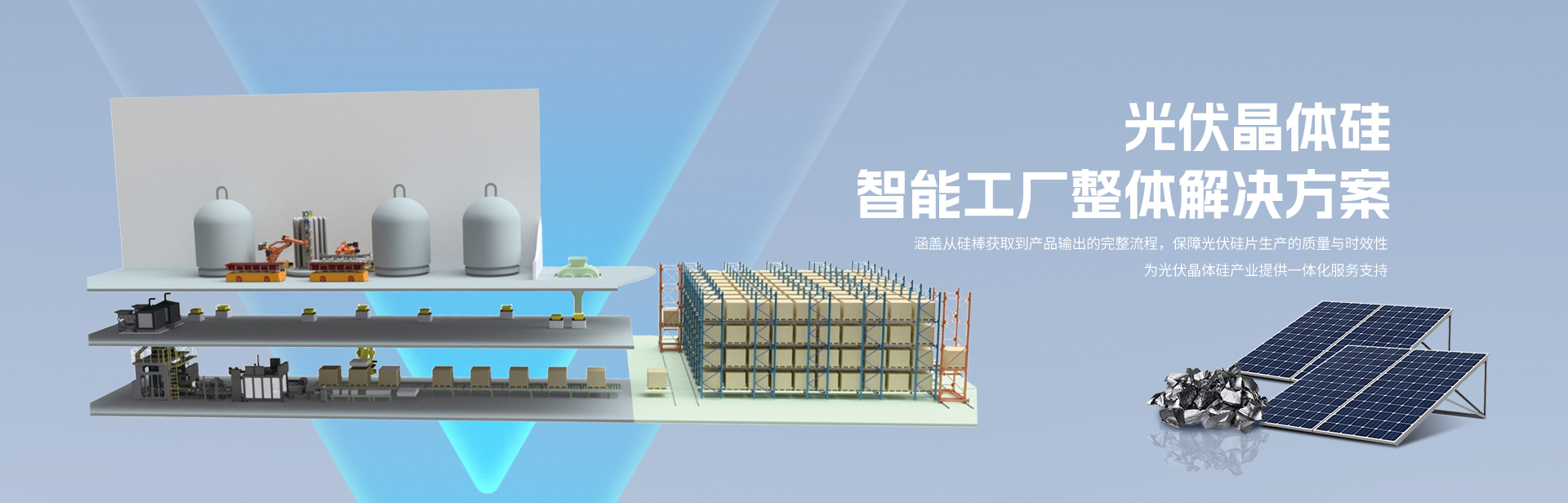 光伏晶体硅智能工厂整体解决方案