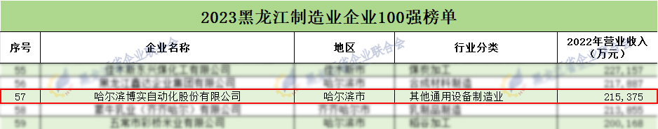 62e0a4cd-f673-47c3-81fe-2b54c010e6a1