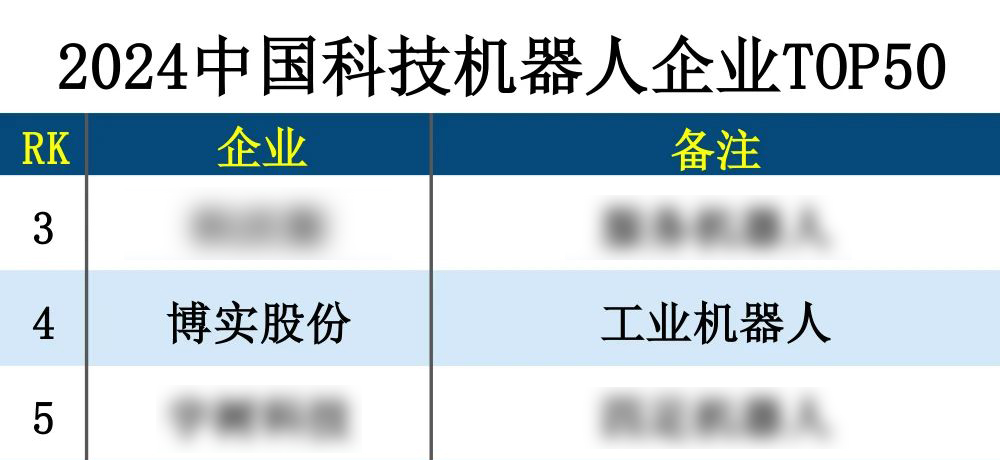 8ccc5c2c-f1ca-405a-8016-3aeba6c6d9a3