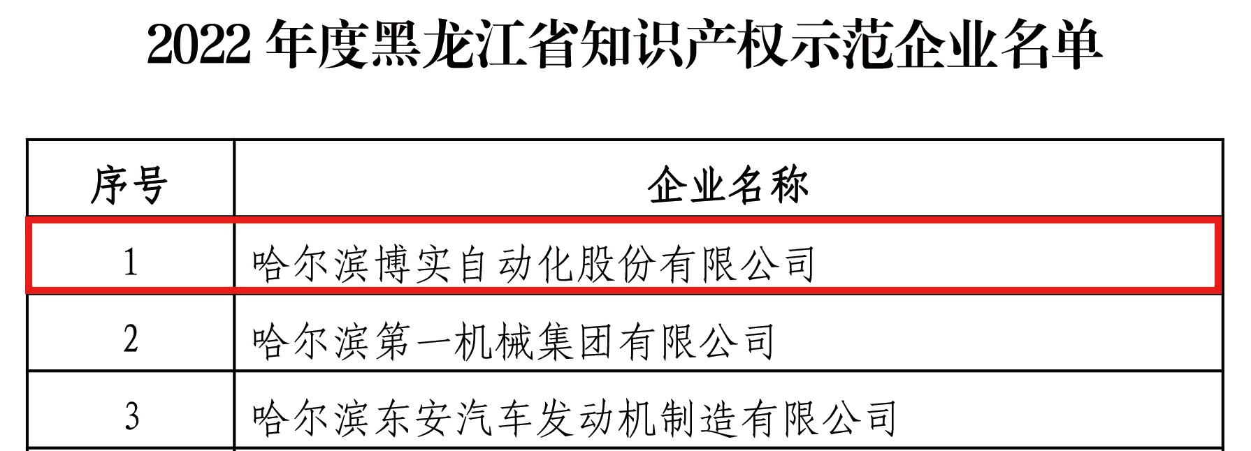 97a54532-cfd4-410c-9da6-b2a5609a78d5