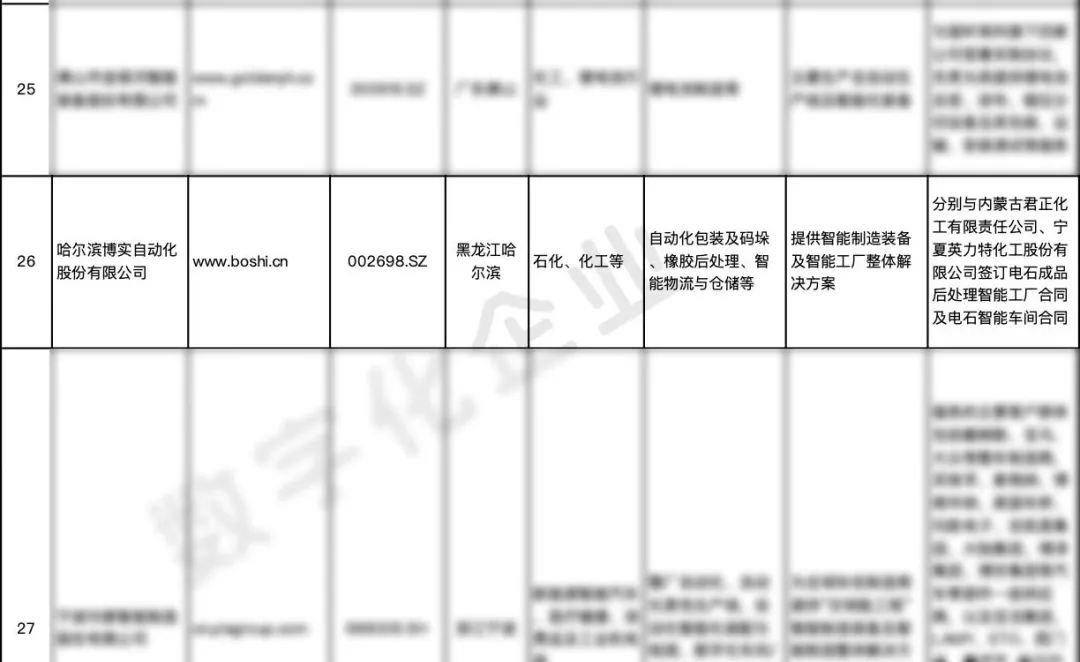 c231303d-1c53-49ee-a194-2d9dedf1b0e5