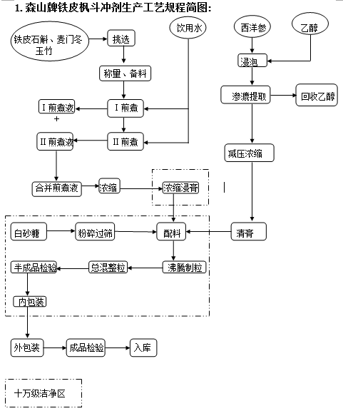 千亿国际