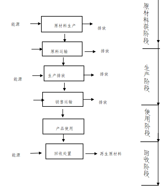 千亿国际