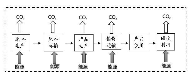 千亿国际