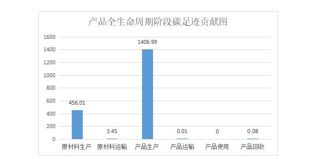 千亿国际